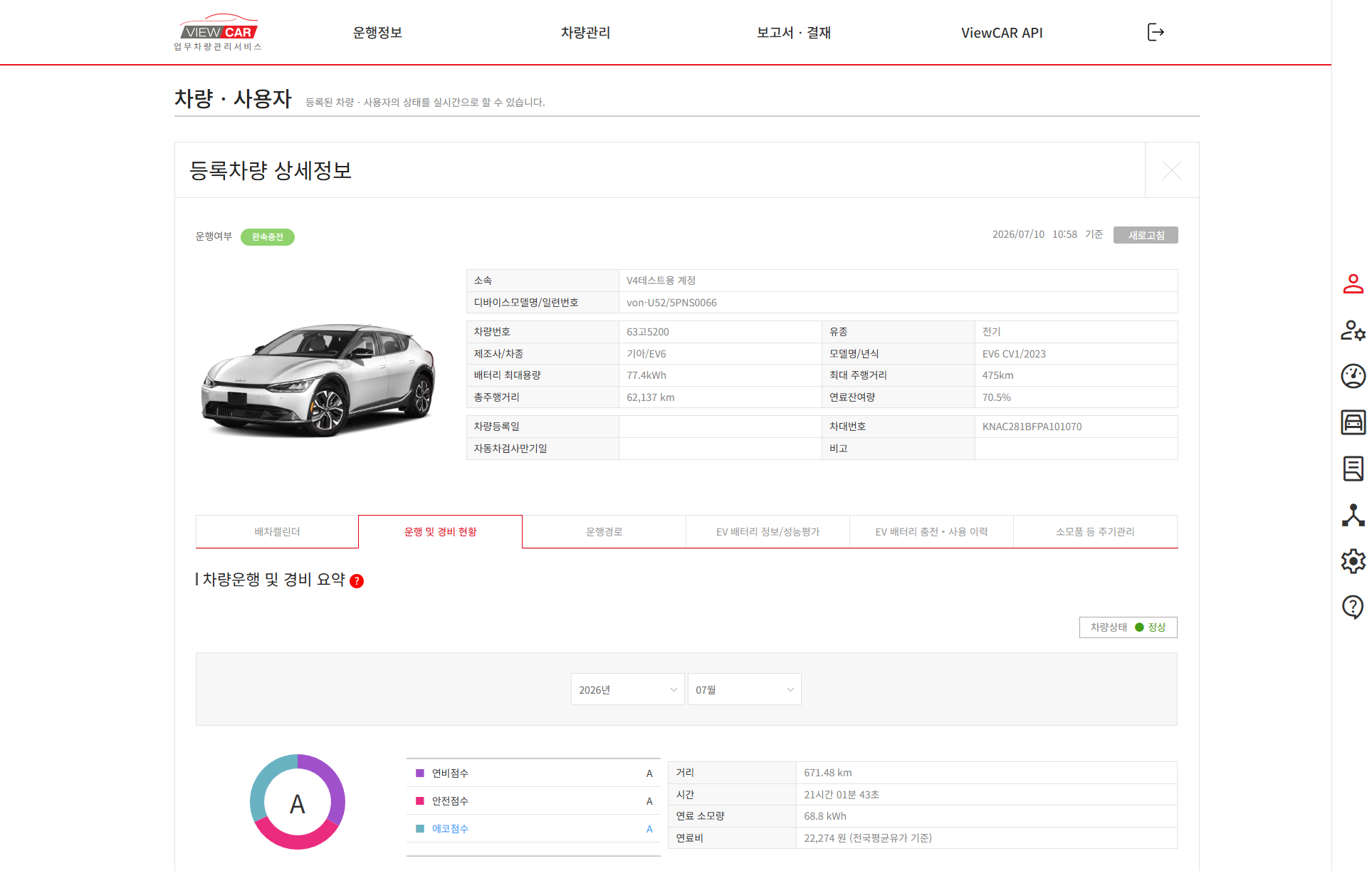 실시간 차량 상태 모니터링 화면
