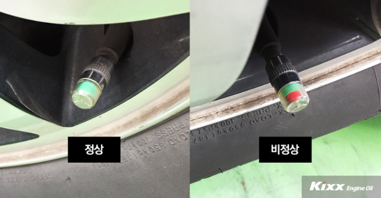정상 및 비정상 타이어 공기압 캡