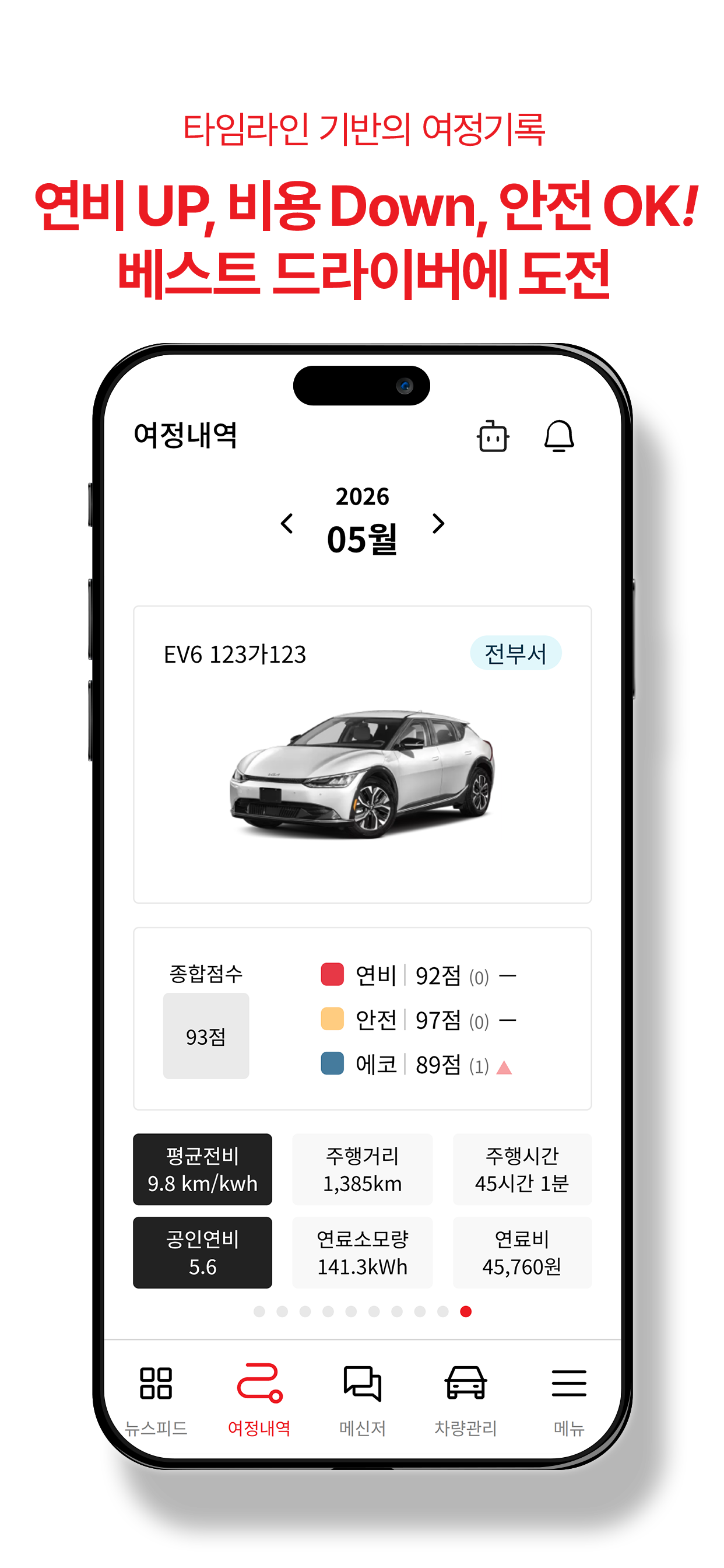 여정내역 운행 타임라인 확인