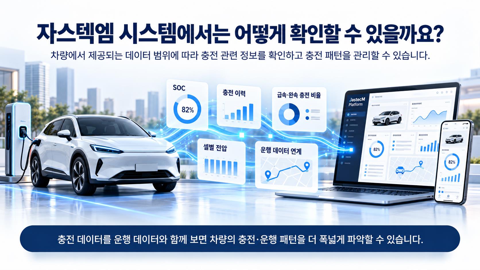 자스텍엠 시스템의 전기차 충전 및 운행 통합 데이터 대시보드
