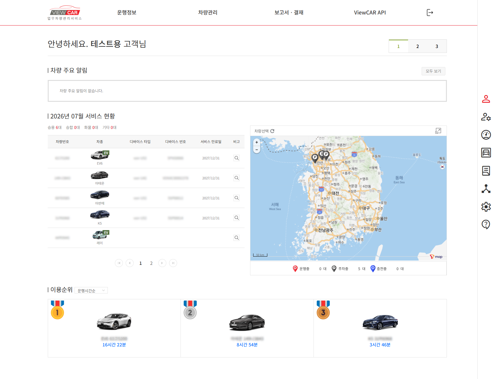 자스텍엠 올인원 차량 관제 서비스 ViewCAR 대시보드