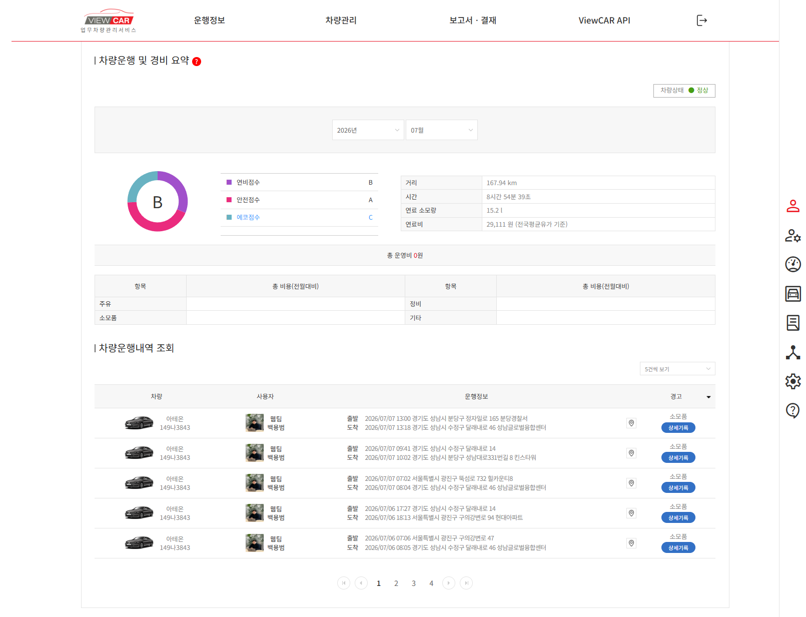자스텍엠 올인원 차량 관제 서비스 ViewCAR 대시보드