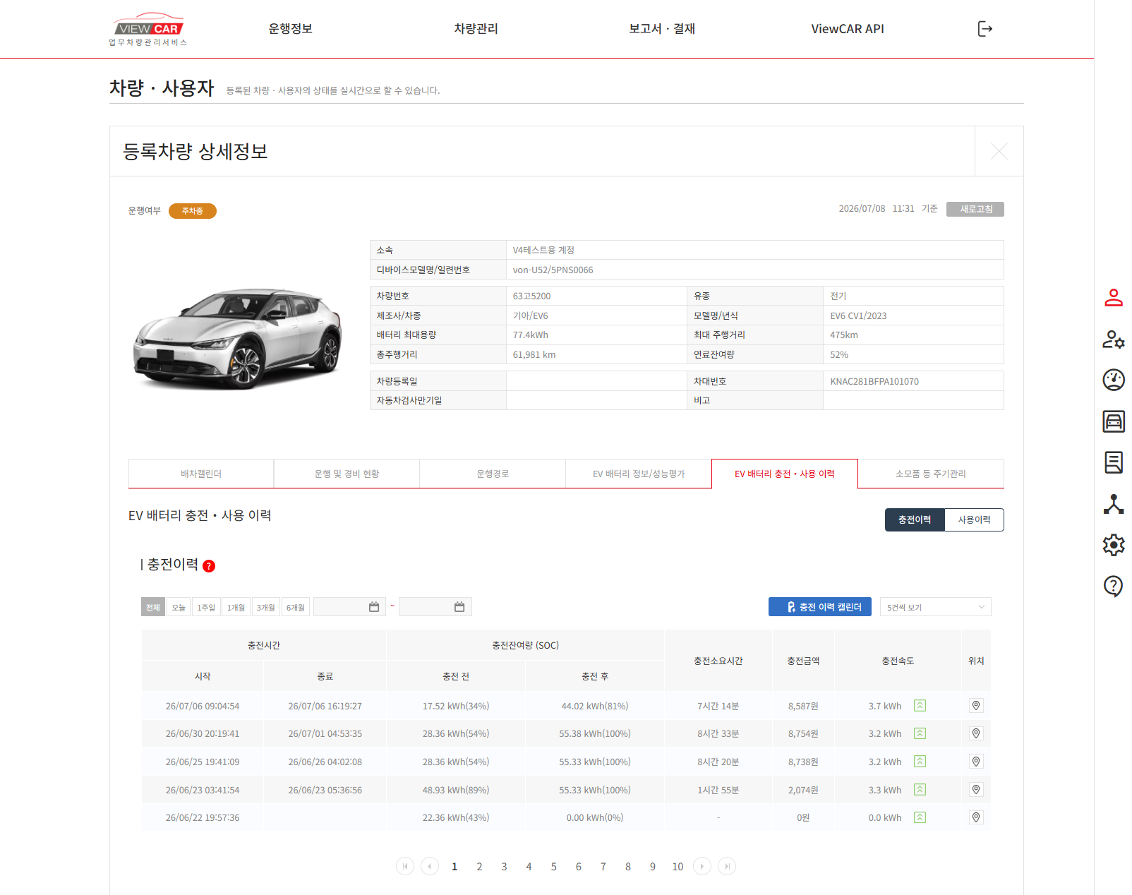 자스텍엠 올인원 차량 관제 서비스 ViewCAR 대시보드