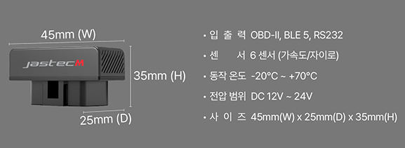 von 6 Wi-Fi 확장형 IoT 디바이스