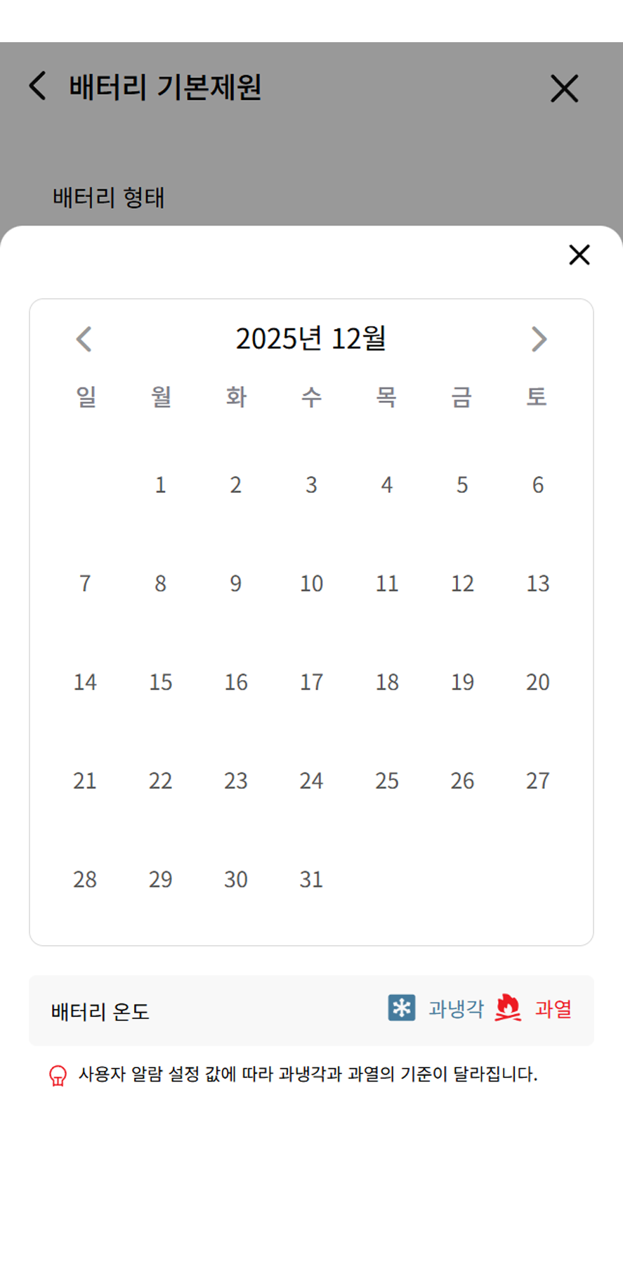 주간 통계 알림 스크린샷