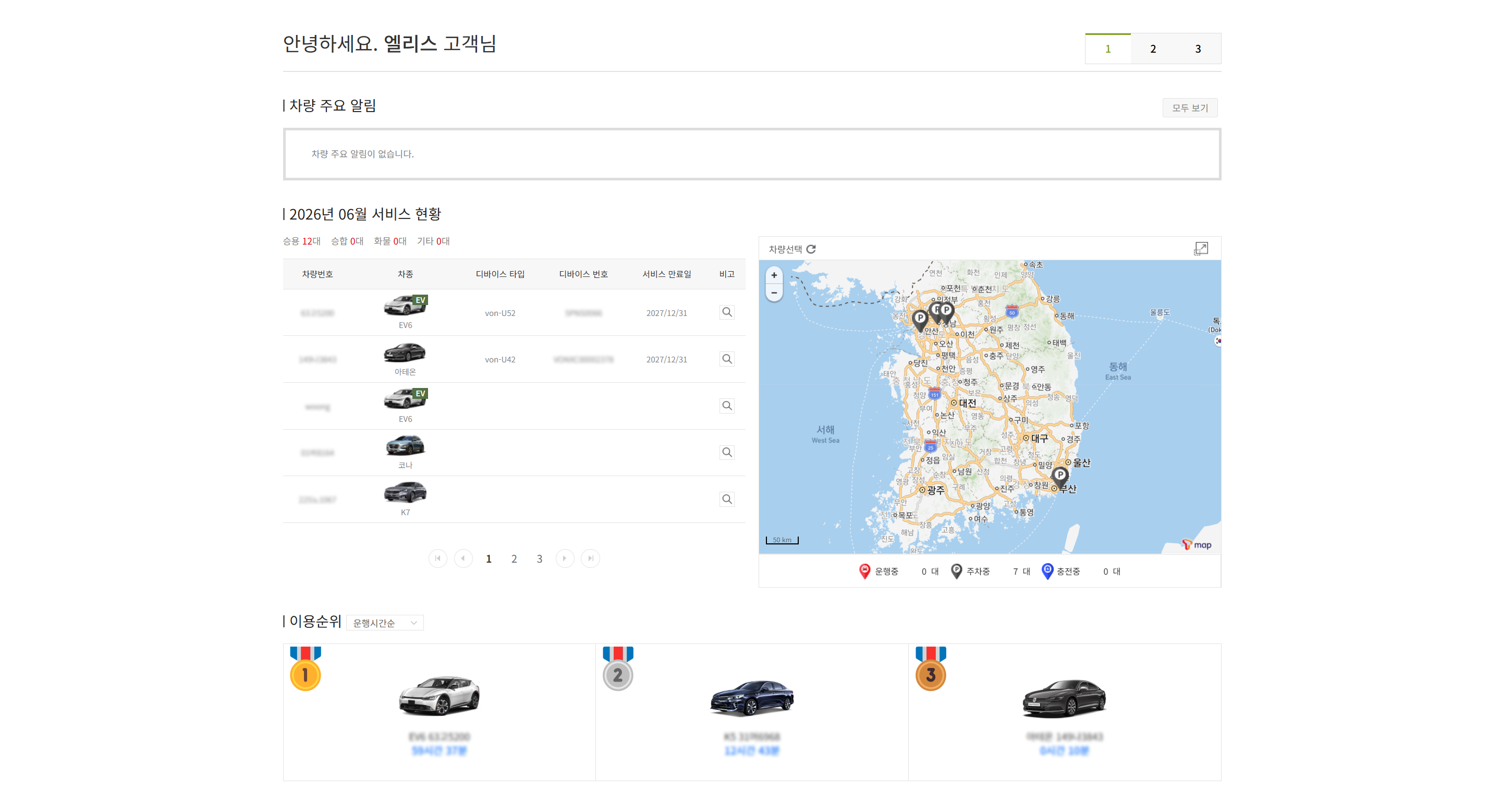 대시보드